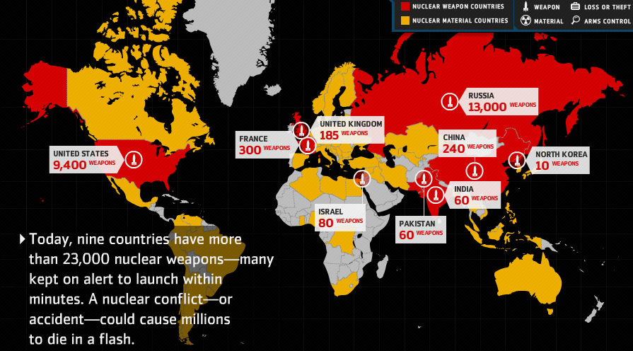 global-zero-nuclear-weapon-.gif