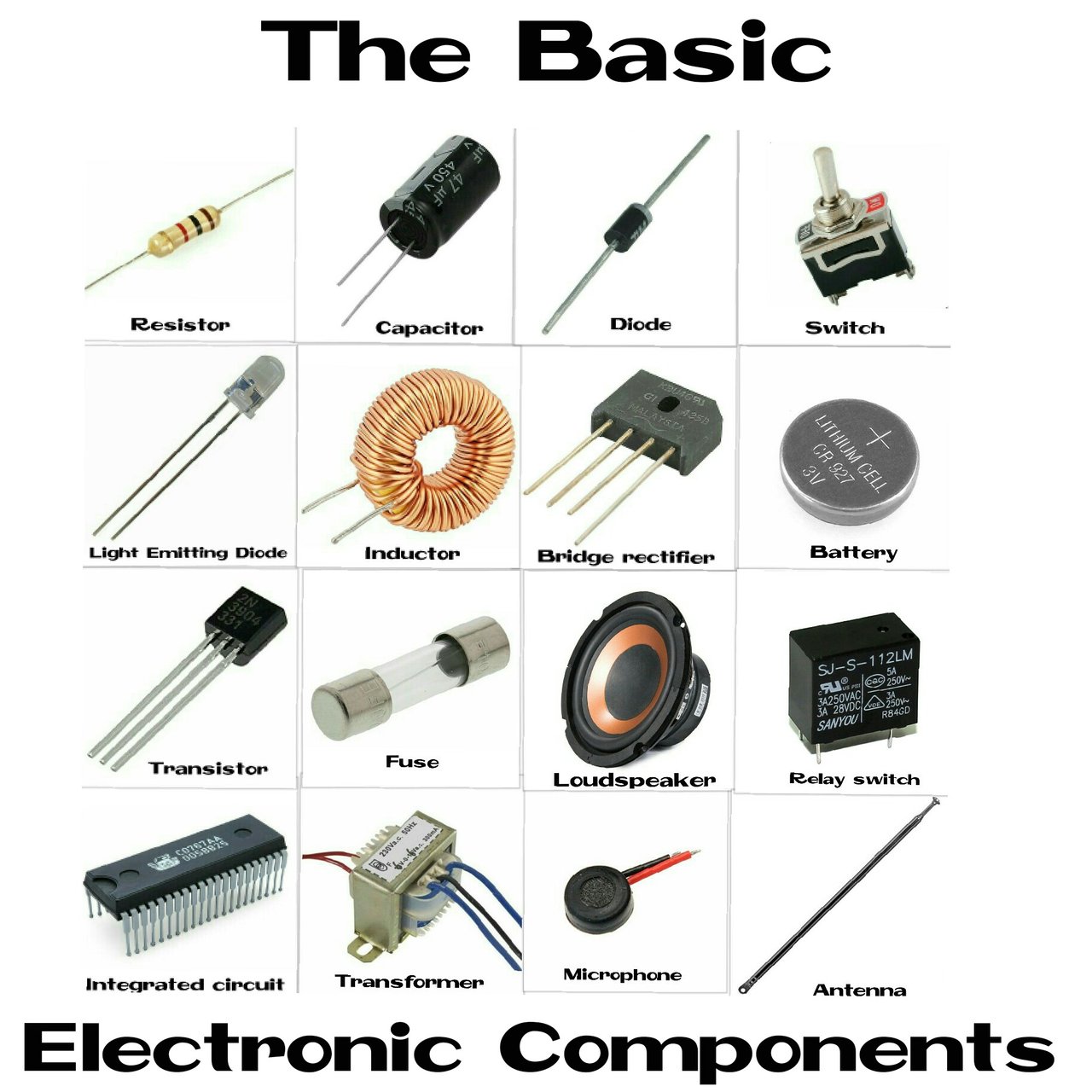 Top 999+ electronic components list with images – Amazing Collection ...