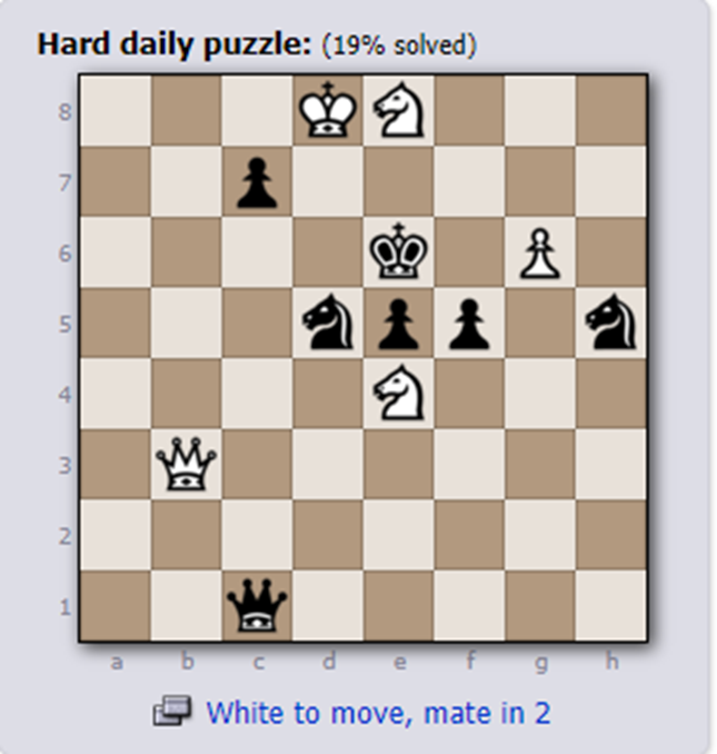 Chess puzzles presented at the GameKnot site.