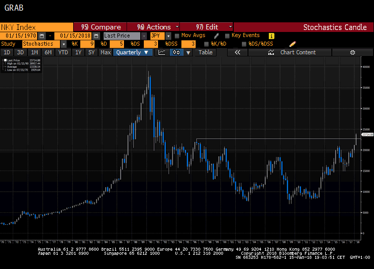 nikkei.gif