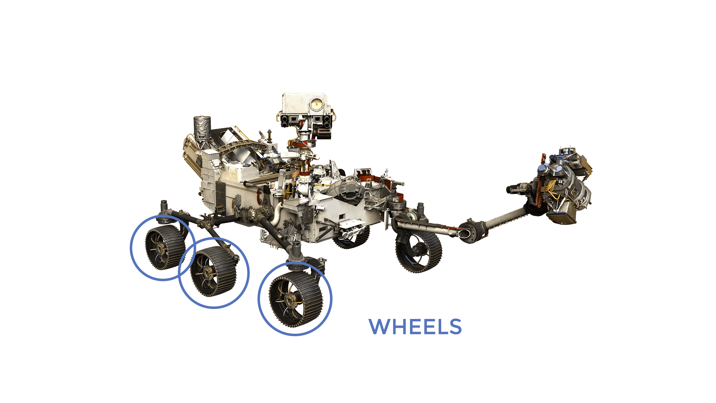 Mars2020_callouts_legs_and_wheels.gif