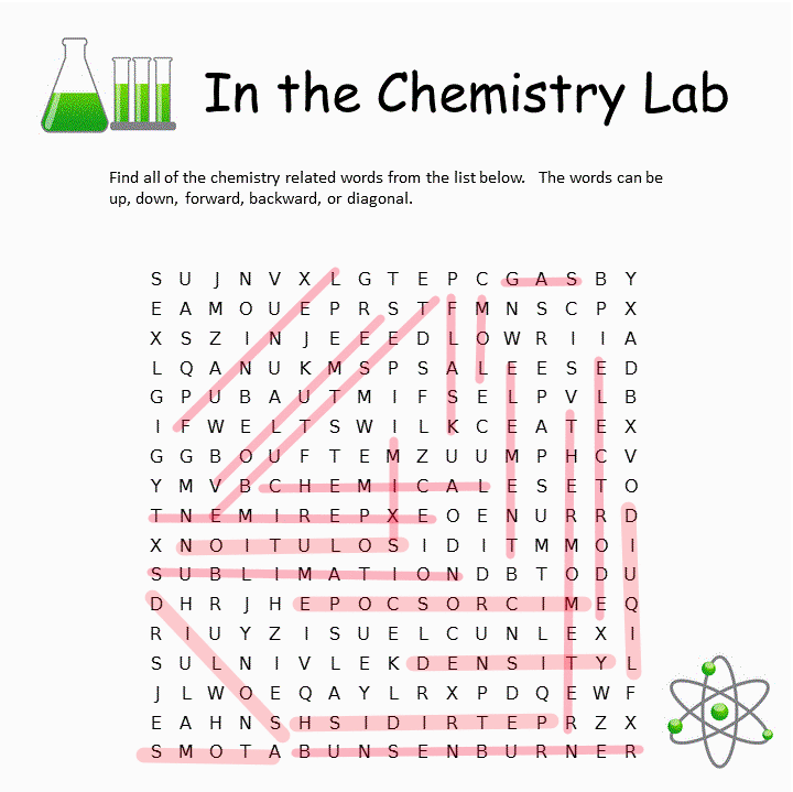 chemistry_contest.gif