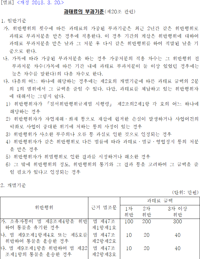 별표1.gif