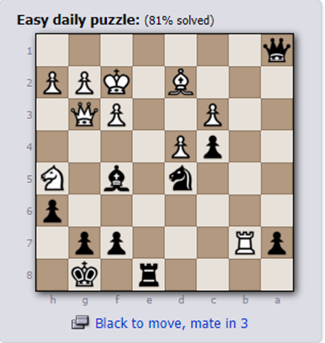 Chess Puzzle of the Day