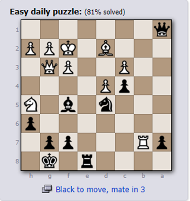 Chess puzzles presented at the GameKnot site.