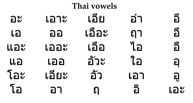 thai-vowels.gif