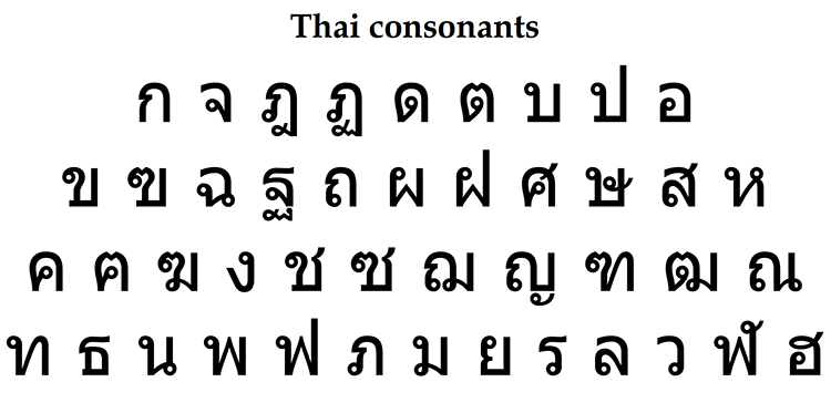 thai-consonants.gif