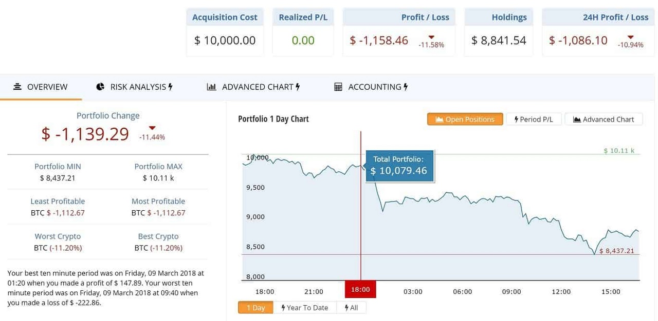 Top 7 Best Cryptocurrency Portfolio Management /Tracking Apps (2018) | PeakD