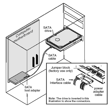 installsataharddrive.gif