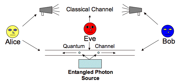 fig5.gif