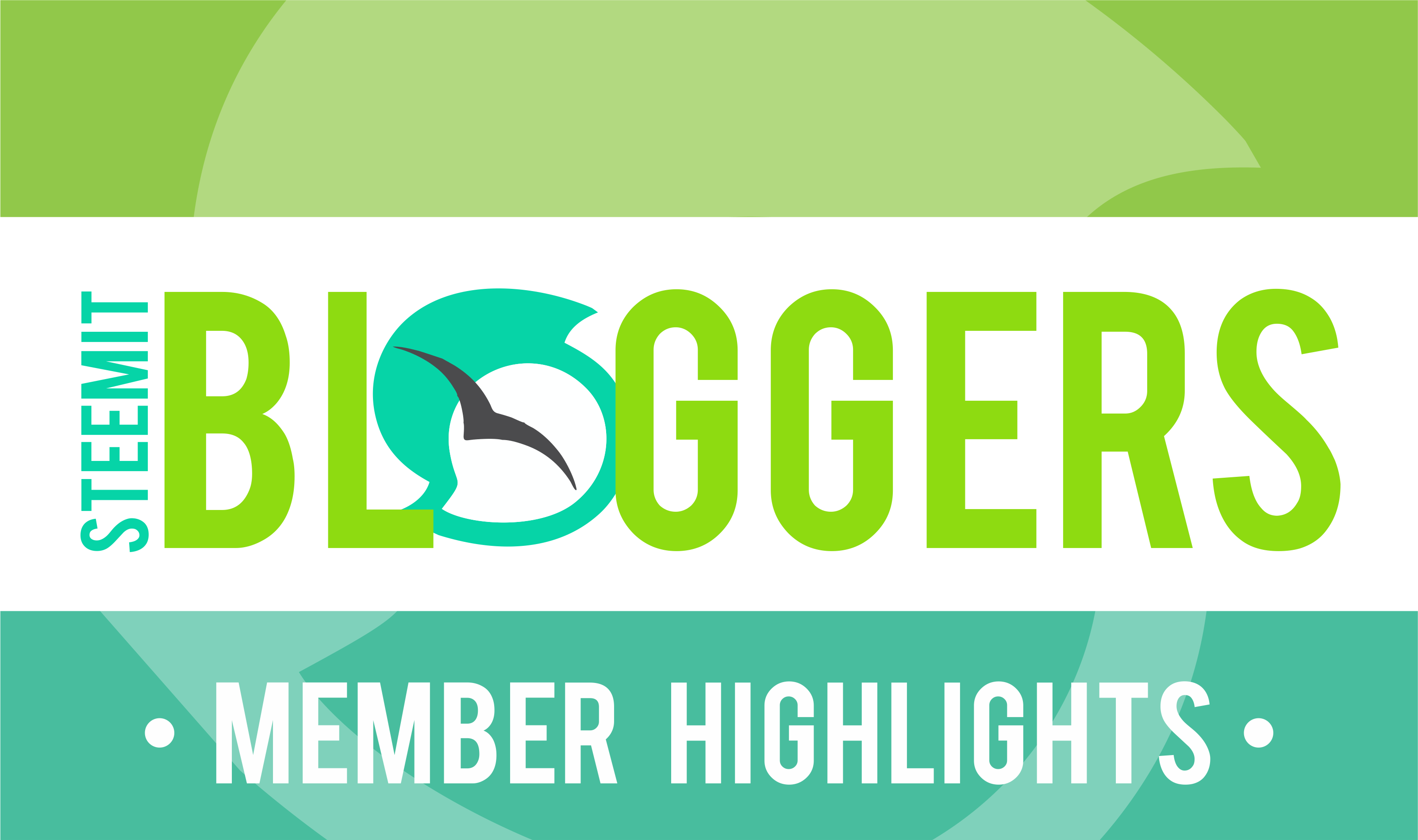 Steemit Blogger Member Highlights.gif