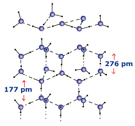 ice-structure.gif