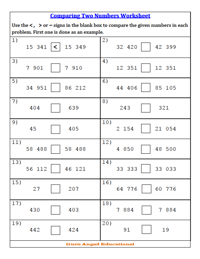 3rd grade math comparing numbers worksheets peakd