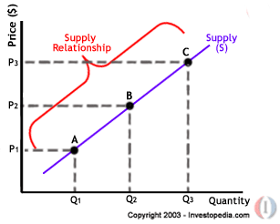 economics4.gif