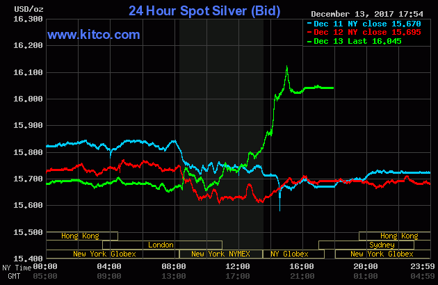 silver_Dec132017.gif