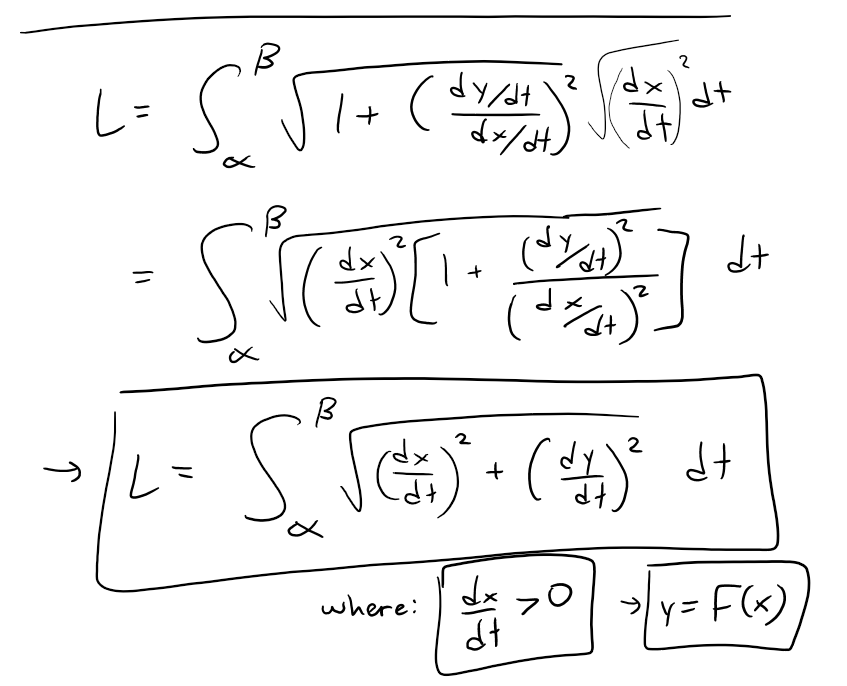 Parametric Calculus: Arc Length Part 1 | PeakD
