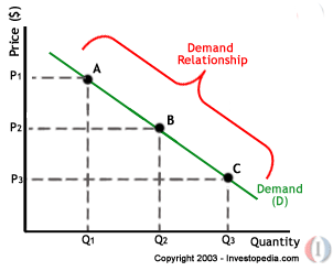 economics3.gif