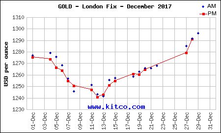 audec17.gif