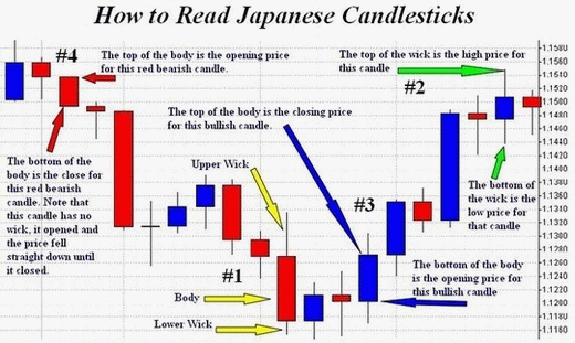 jap_candles_1.gif