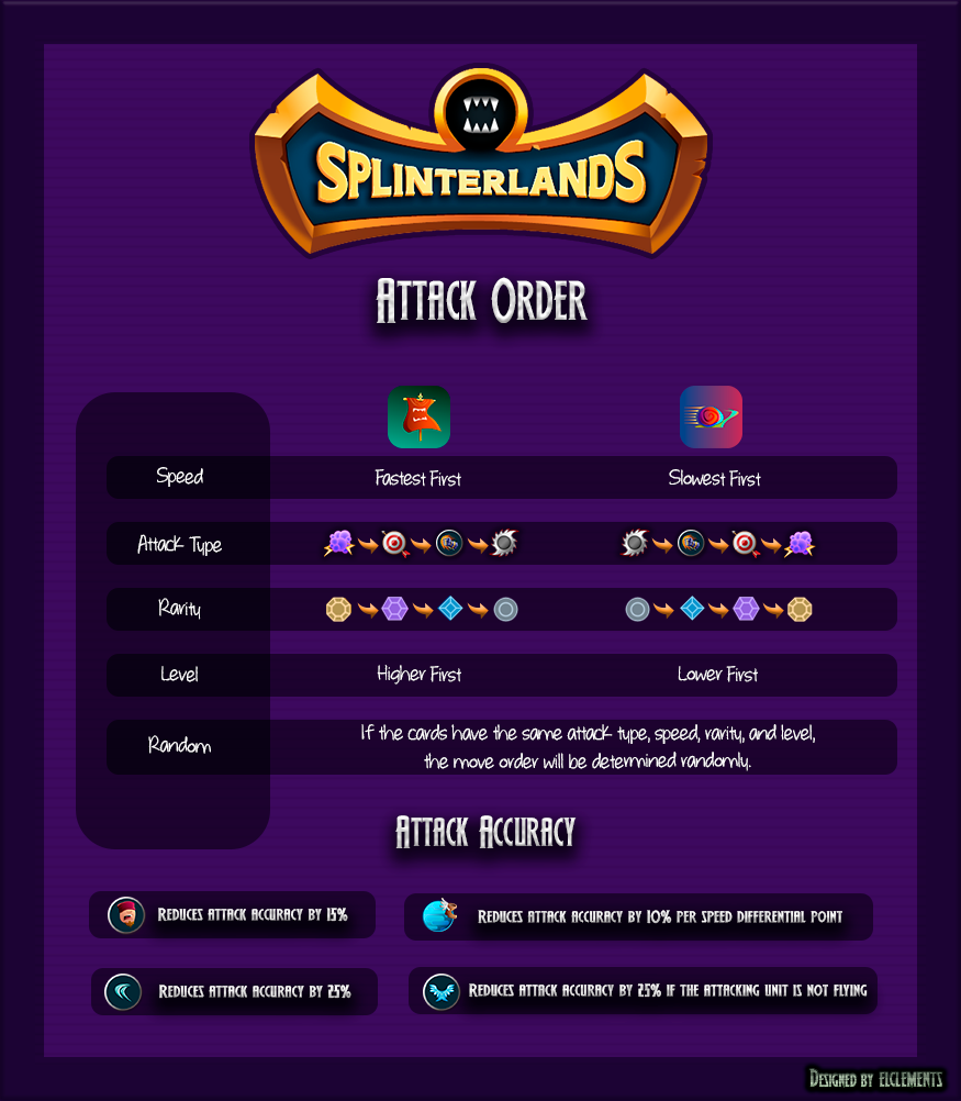 https://support.splinterlands.com/hc/article_attachments/35631146261396