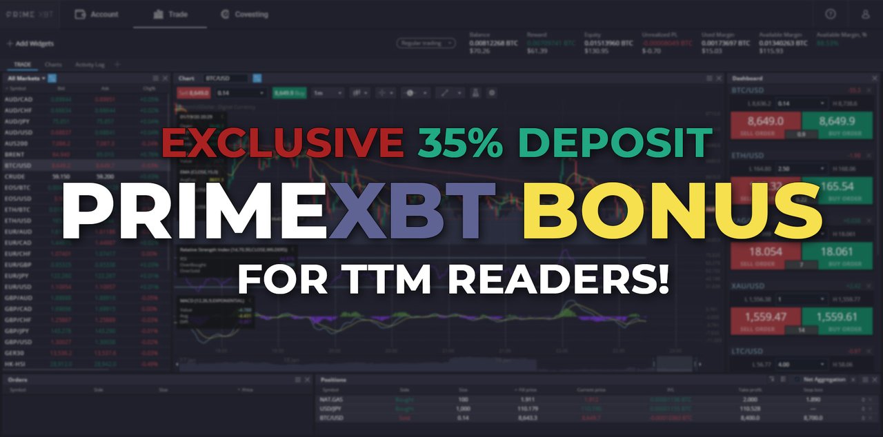50% Deposit Bonus on ALL Deposits 'Til 10/2020! PrimeXBT Promocode Exclusive!