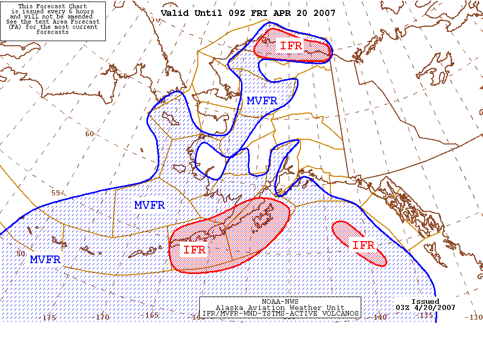 Gráfico de pronóstico del clima