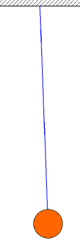 The motion of an undamped pendulum approximates to simple harmonic motion if the angle of oscillation is small.