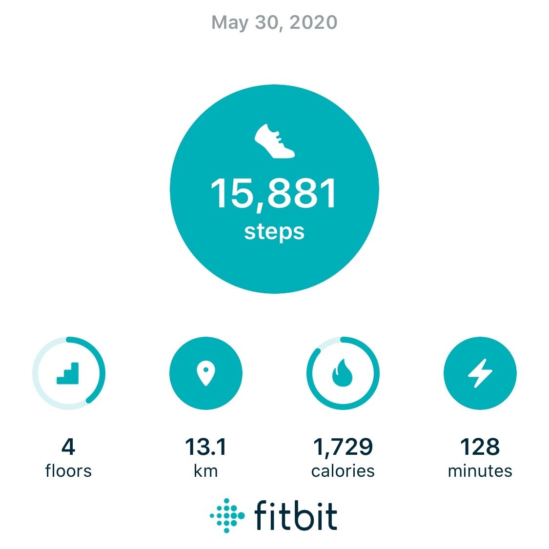 https://usermedia.actifit.io/5AF4DE71-1144-4639-912F-3C23C5218059637264515092882432