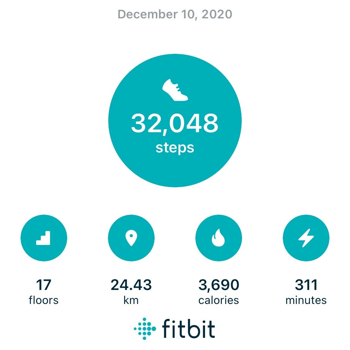 https://usermedia.actifit.io/5AF4DE71-1144-4639-912F-3C23C5218059637432786793995264