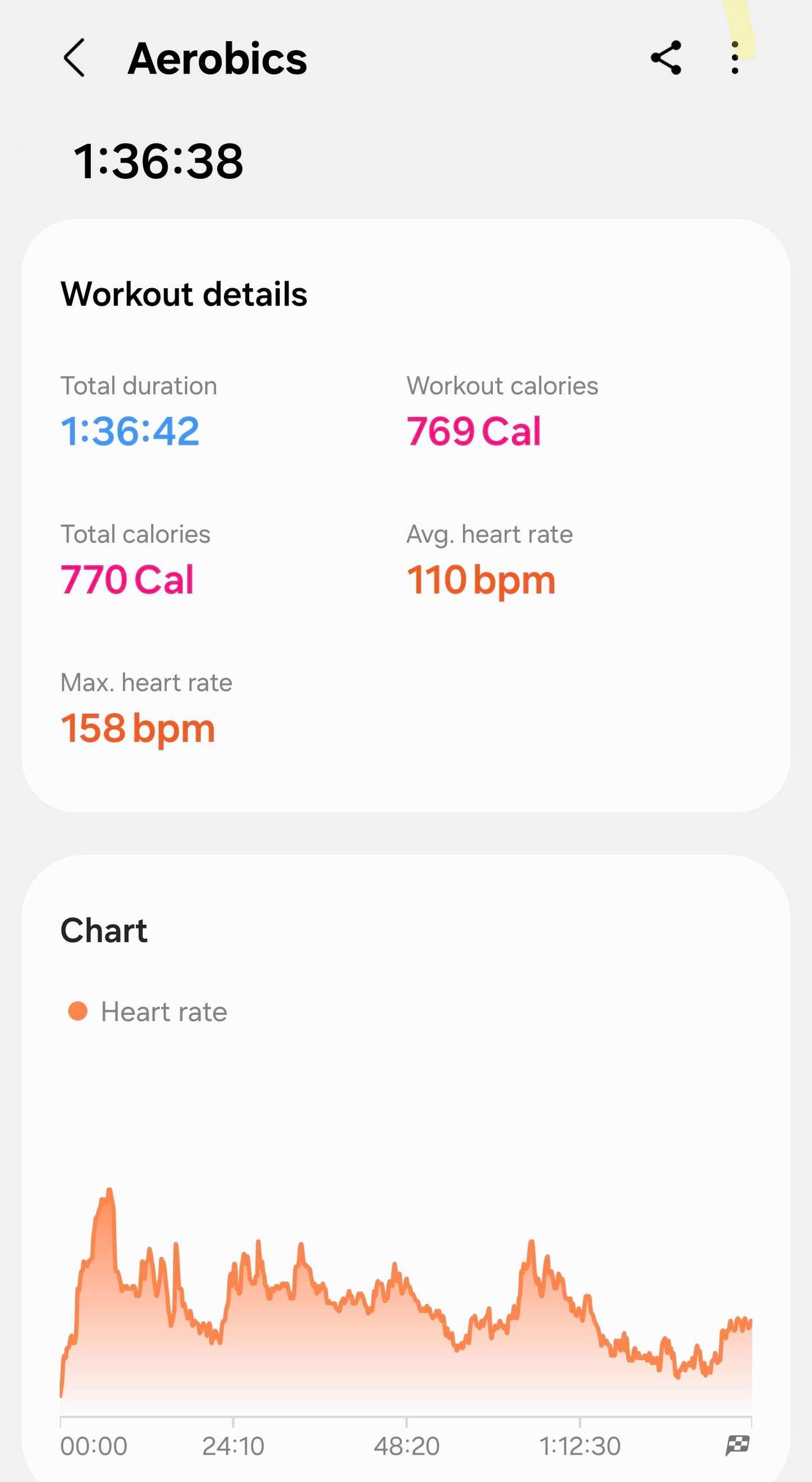 https://usermedia.actifit.io/9b6114f0-58b2-4c8f-add6-03492a2127cd