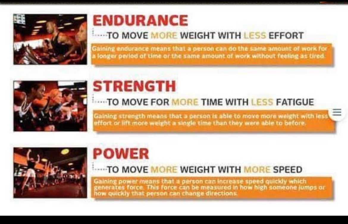 Orangetheory Fitness Mentor - It's here! The OTbeat Link is in