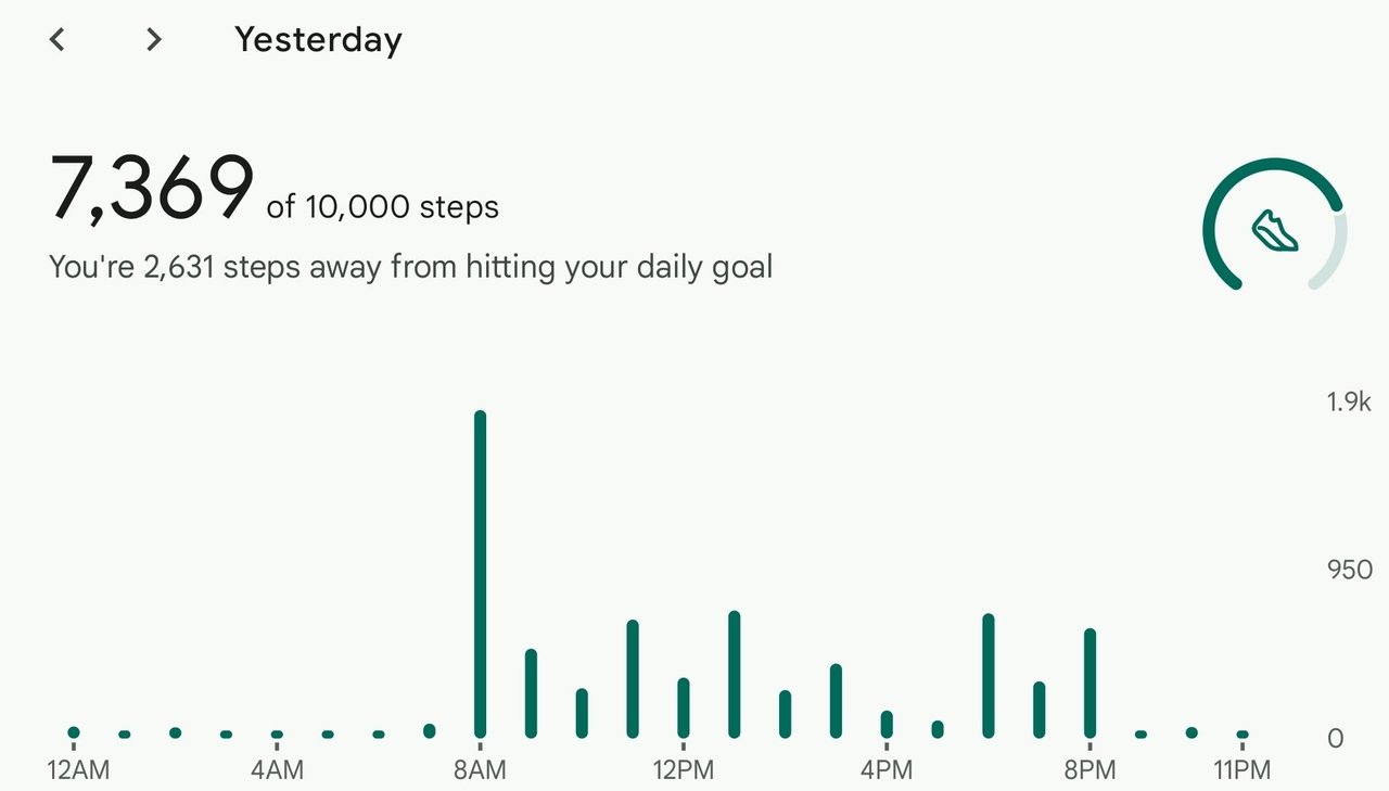 https://usermedia.actifit.io/d087eaa4-c6e7-41a1-8e2b-2e3646d9600a.jpg