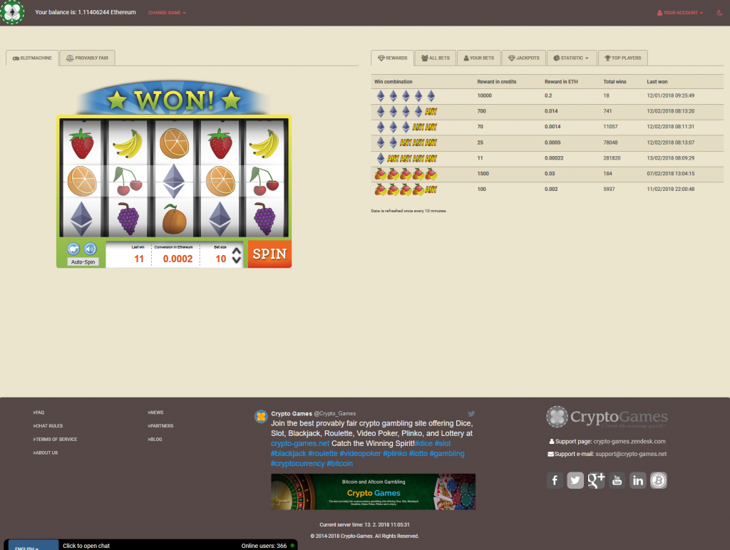 Crypto Games Review: Another Way To Double Your Bitcoins | PeakD