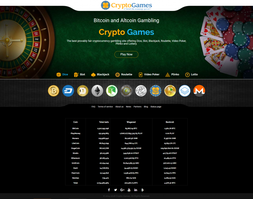 Crypto Games Review: Another Way To Double Your Bitcoins | PeakD