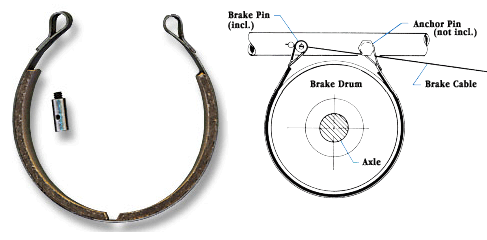 band brake