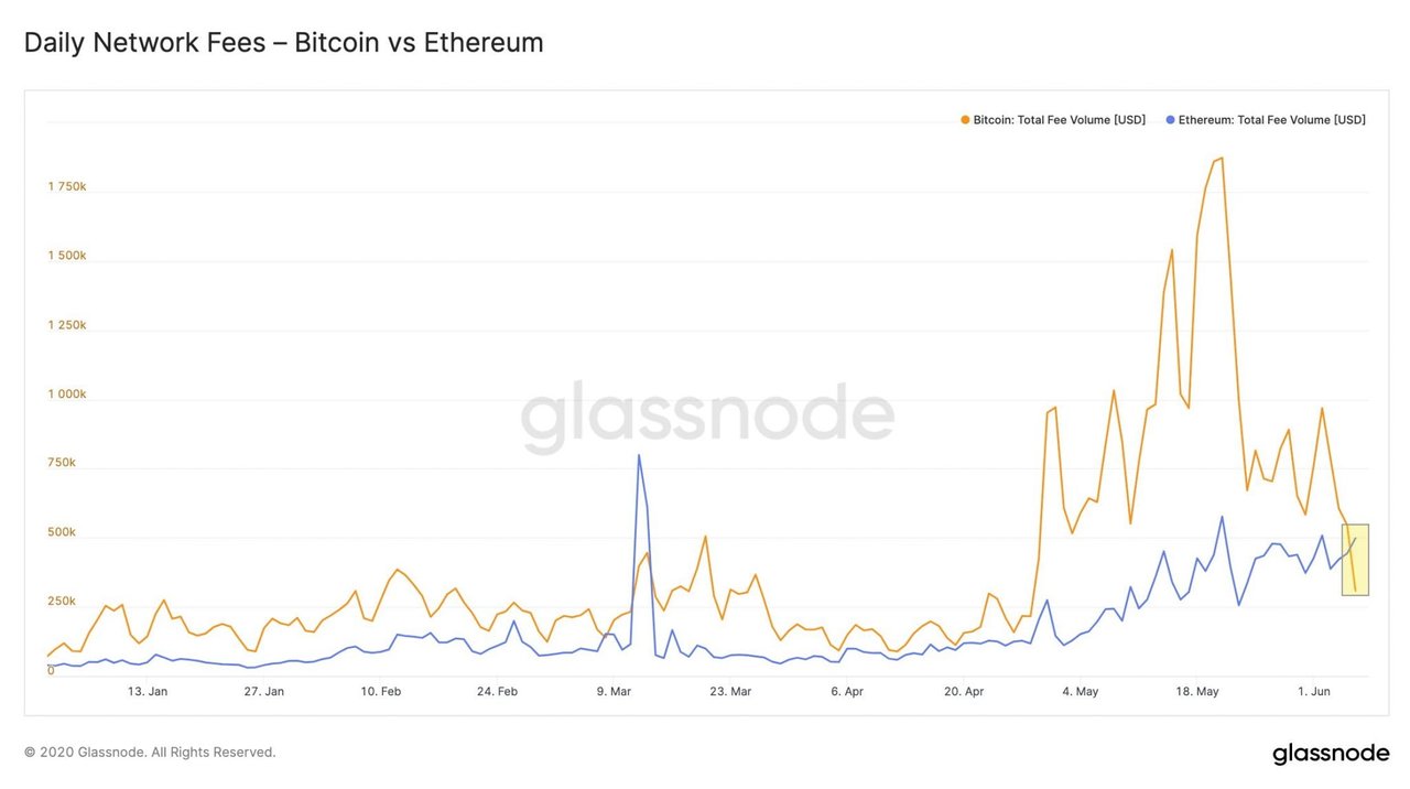 Bitcoin-BTC-2048x1145.jpeg