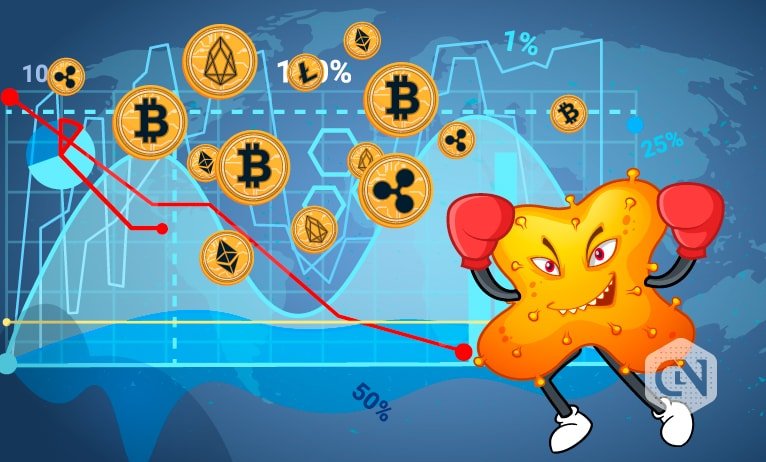 Will-coronavirus-affect-crypto-prices.jpg