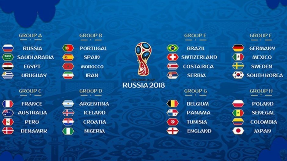 https://www.fantasybet.com/blog/app/uploads/2018/02/All-Groups-940x529.jpg