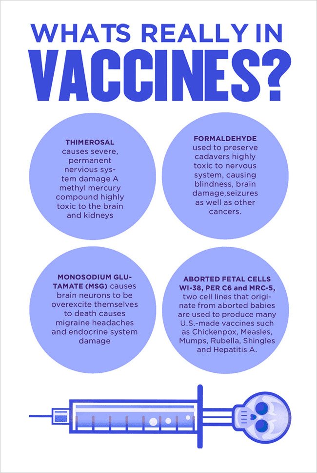 https://www.frot.co.nz/design/wp-content/uploads/2020/05/Whats-in-vaccines.jpg