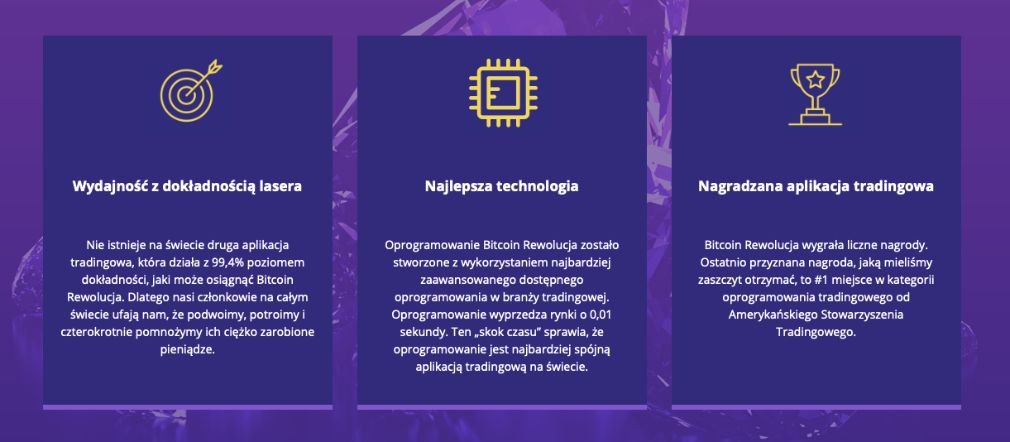 Bitcoin Era korzyść