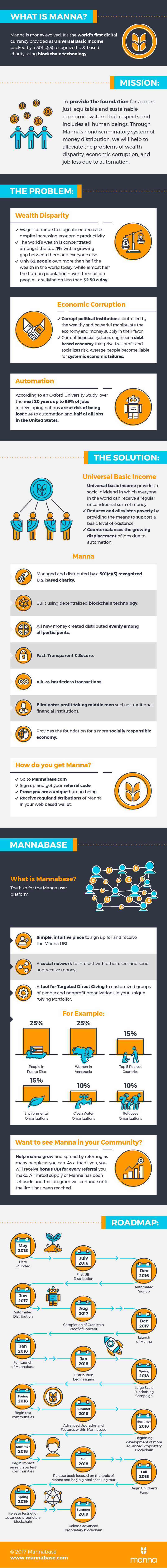 MANNA.png
