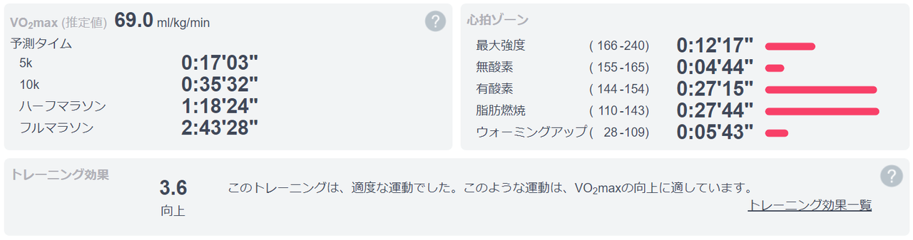 Hybrid Smartwatch With Ecg Heart Rate Scanwatch Withings