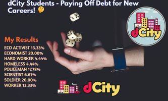 @senstless/dcity-students-paying-off-debt-for-new-careers