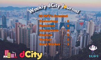 @senstless/week-dcity-progress-update-growth-and-sister-cities-r5j23n