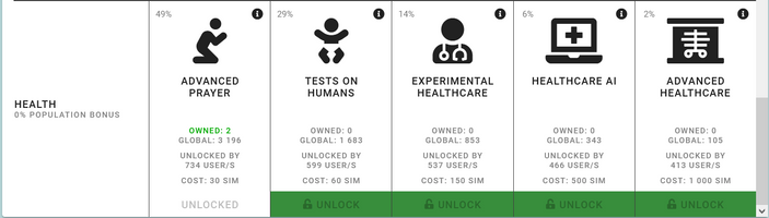 @numpypython/unlocked-most-technologies-on-dcity