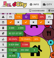 @chorock/holding-usdsim-getting-more-hive-by-dcityfund