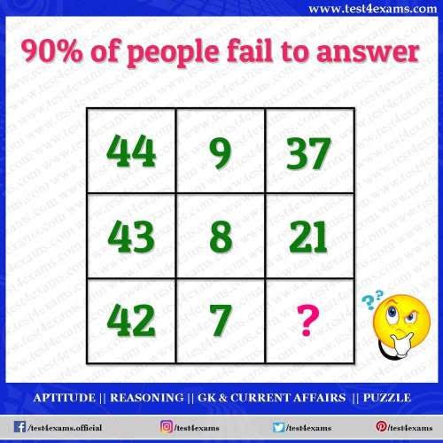 Fun Logic And Tricky Math Puzzle With Answer Test 4 Exams Peakd