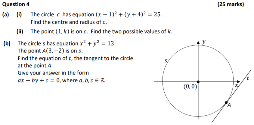 Coordinate geometry of a circle, try out Q4 from the Leaving Cert ...