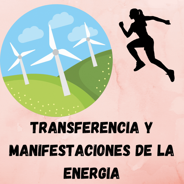 Energía Su Transferencia Y Manifestaciones Peakd 4677