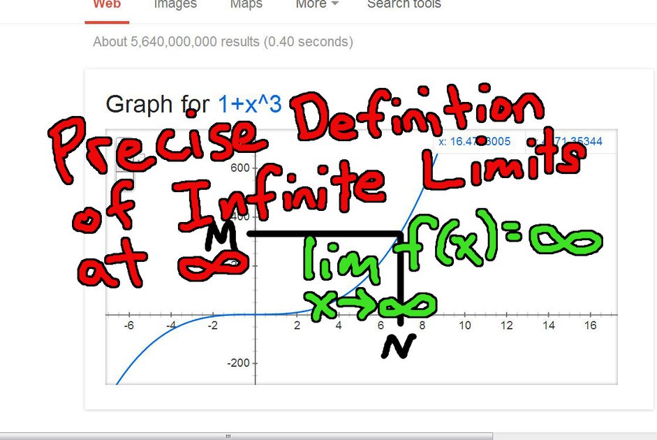 Precise Definition Of Infinite Limits At Infinity PeakD